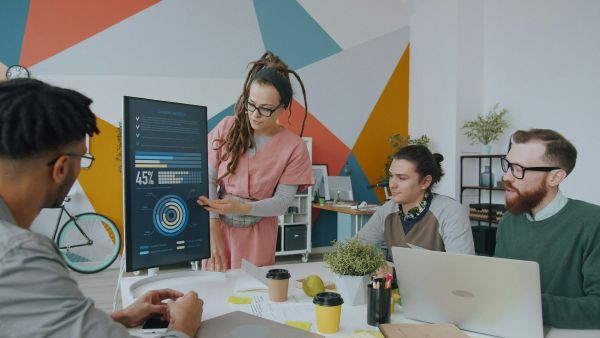 Amplitude de la stratégie marketing pour conquérir votre marché